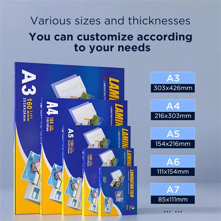 Laminating Pouch Film in Indian Market